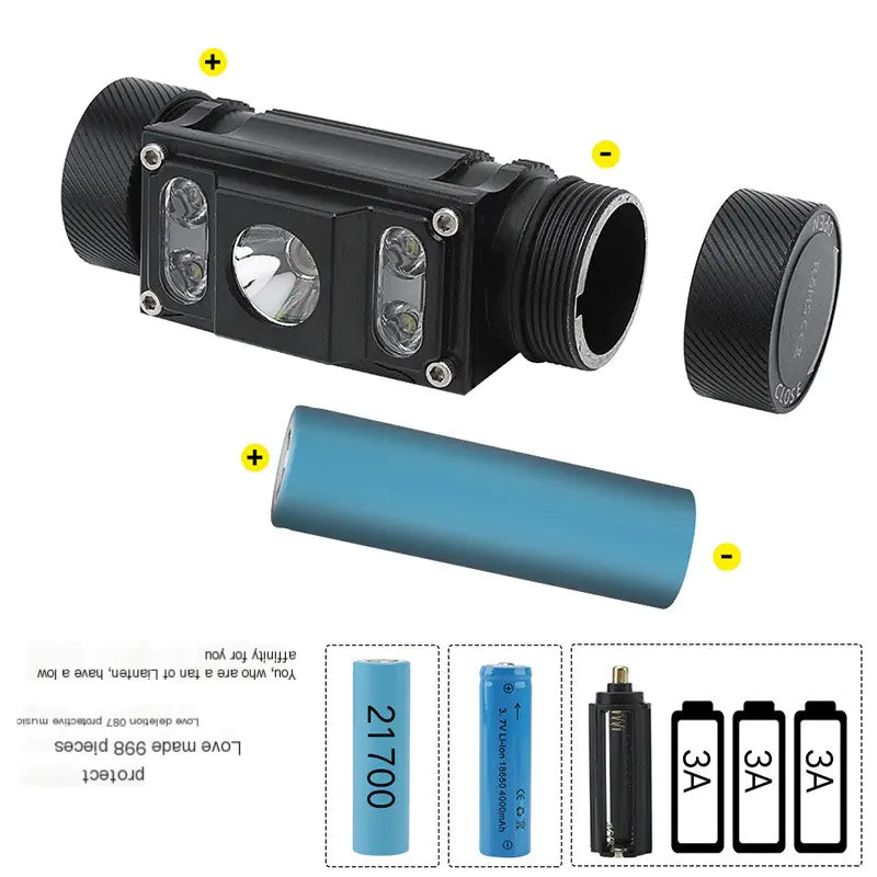 Pathfinder USB-C 21700 Lumens Headlamp