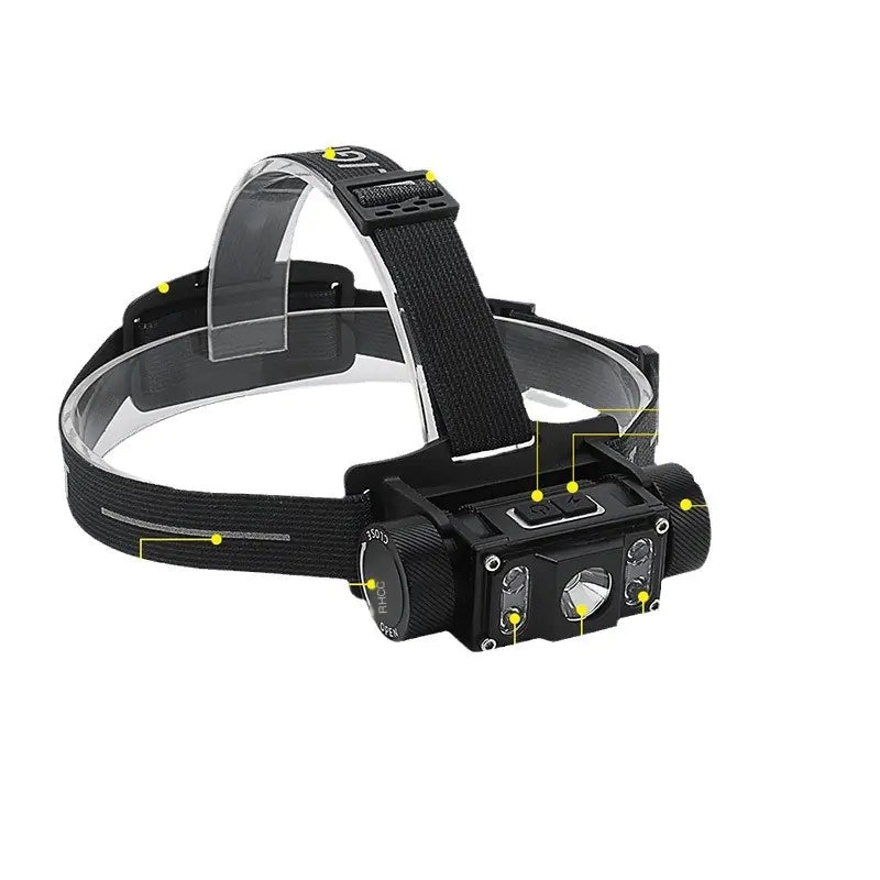 Pathfinder USB-C 21700 Lumens Headlamp
