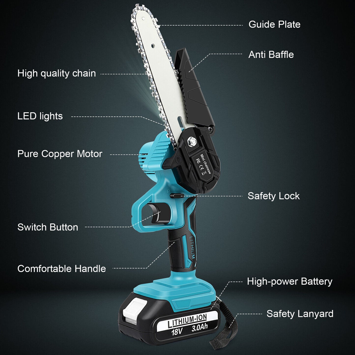 36V Cordless Mini Chainsaw – Powerful, Lightweight & Ready for Any Job
