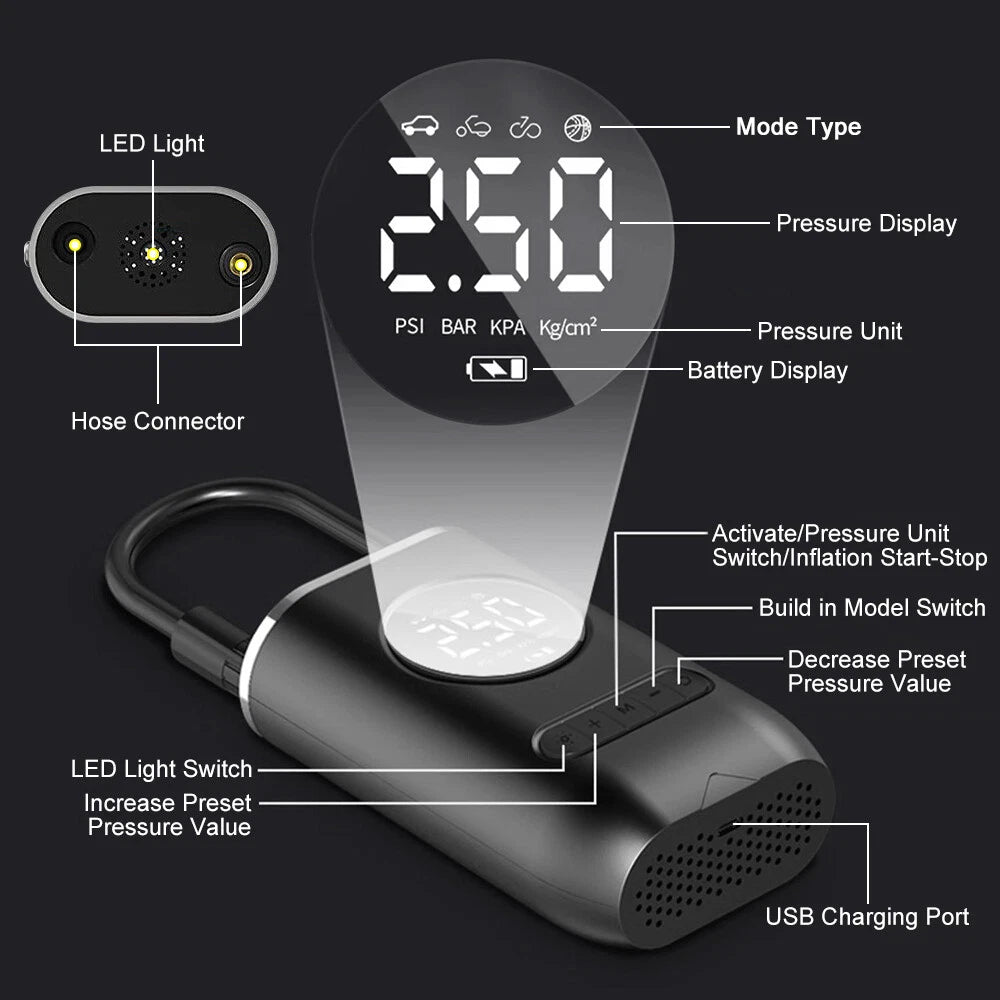 Cordless Car Tyre Inflator – USB Rechargeable Portable Air Pump