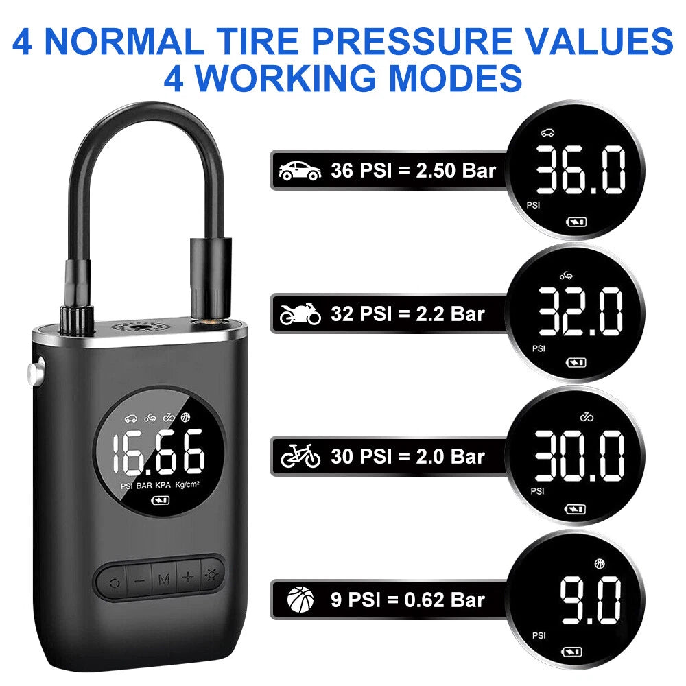 Cordless Car Tyre Inflator – USB Rechargeable Portable Air Pump